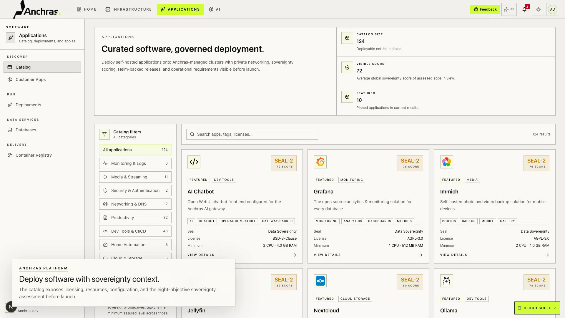 Anchras application catalog with software listings and sovereignty assessments.